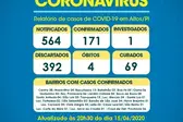 Foto: Reprodução (Foto: )