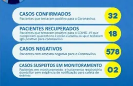Foto: Reprodução (Foto: )