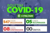 Foto: Reprodução (Foto: )