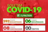 Foto: Reprodução (Foto: )