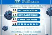 Foto: Reprodução (Foto: )
