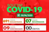 Foto: Divulgação (Foto: )