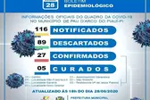 Foto: Divulgação (Foto: )