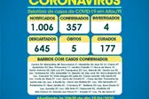 Foto: Divulgação (Foto: )