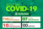 Foto: Divulgação (Foto: Ascom)