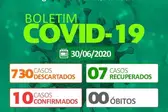 Foto: Divulgação (Foto: )
