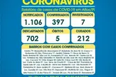 Foto: Divulgação (Foto: )