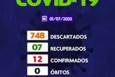 Foto: Divulgação (Foto: )