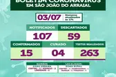  (Foto: )