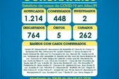Foto: Divulgação (Foto: )
