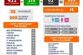 Foto: Divulgação (Foto: )