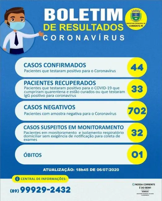 Foto: Divulgação