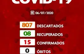 Foto: Divulgação (Foto: )