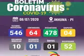 Foto: Divulgação (Foto: )