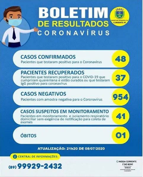 Foto: Divulgação