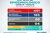 Foto: Divulgação (Foto: Ascom)