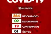 Foto: Divulgação (Foto: Ascom)