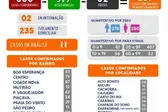 Foto: Divulgação (Foto: )