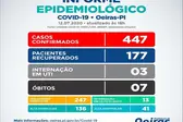 Foto: Divulgação (Foto: Ascom)