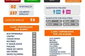 Foto: Divulgação (Foto: Ascom)
