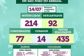  (Foto: )