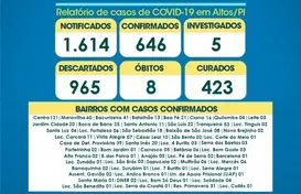 Foto: Divulgação (Foto: )