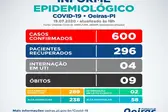 Foto: Divulgação (Foto: Ascom)