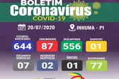 Foto: Divulgação (Foto: Ascom)