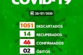 Foto: Divulgação (Foto: Ascom)