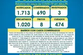 Foto: Divulgação (Foto: )