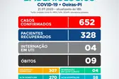 Foto: Reprodução (Foto: Ascom)