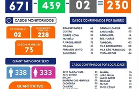 Foto: Divulgação (Foto: )