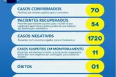 Foto: Divulgação (Foto: )