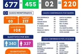 Foto: Divulgação (Foto: )