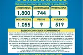 Foto: Divulgação (Foto: )