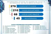 Foto: Divulgação (Foto: )