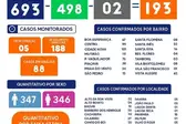 Foto: Divulgação (Foto: )