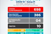 Foto: Divulgação (Foto: Ascom)