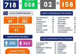 Foto: Divulgação (Foto: )