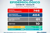 Foto: Divulgação (Foto: Ascom)