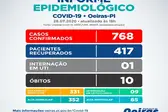 Foto: Divulgação (Foto: Ascom)