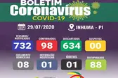 Foto: Divulgação (Foto: )