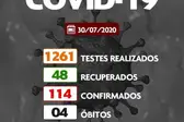 Foto: Divulgação (Foto: )