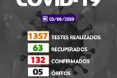 Foto: Divulgação (Foto: )