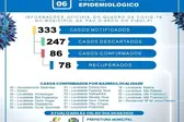 Foto: Divulgação (Foto: )