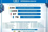 Foto: Divulgação (Foto: )
