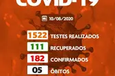 Foto: Divulgação (Foto: Ascom)