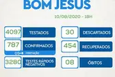 Foto: Divulgação (Foto: )