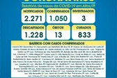 Foto: Divulgação (Foto: )