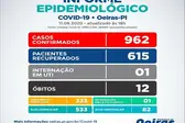 Foto: Reprodução (Foto: )